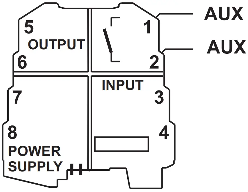Connection Instructions