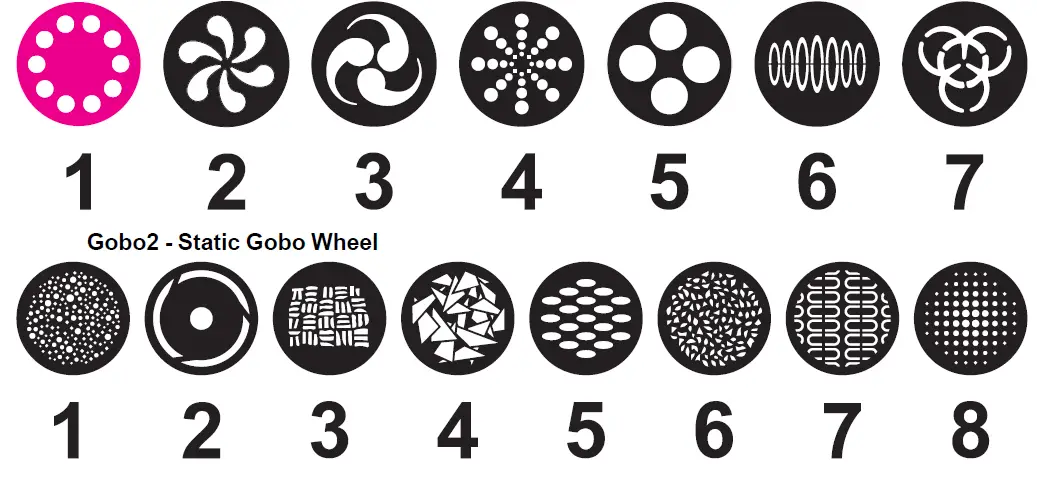 CHAUVET DJ Spot 475ZX Intimidator LED Moving-Head Spot 2