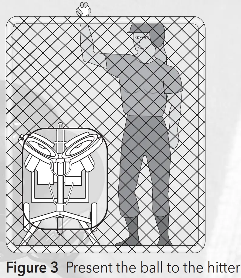 Personal Injury Hazard