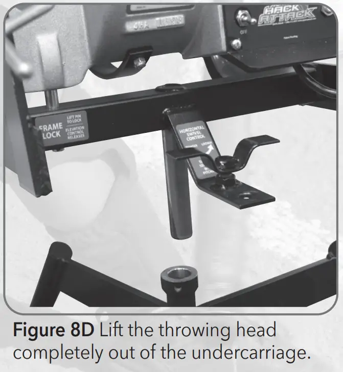 Personal Injury Hazard