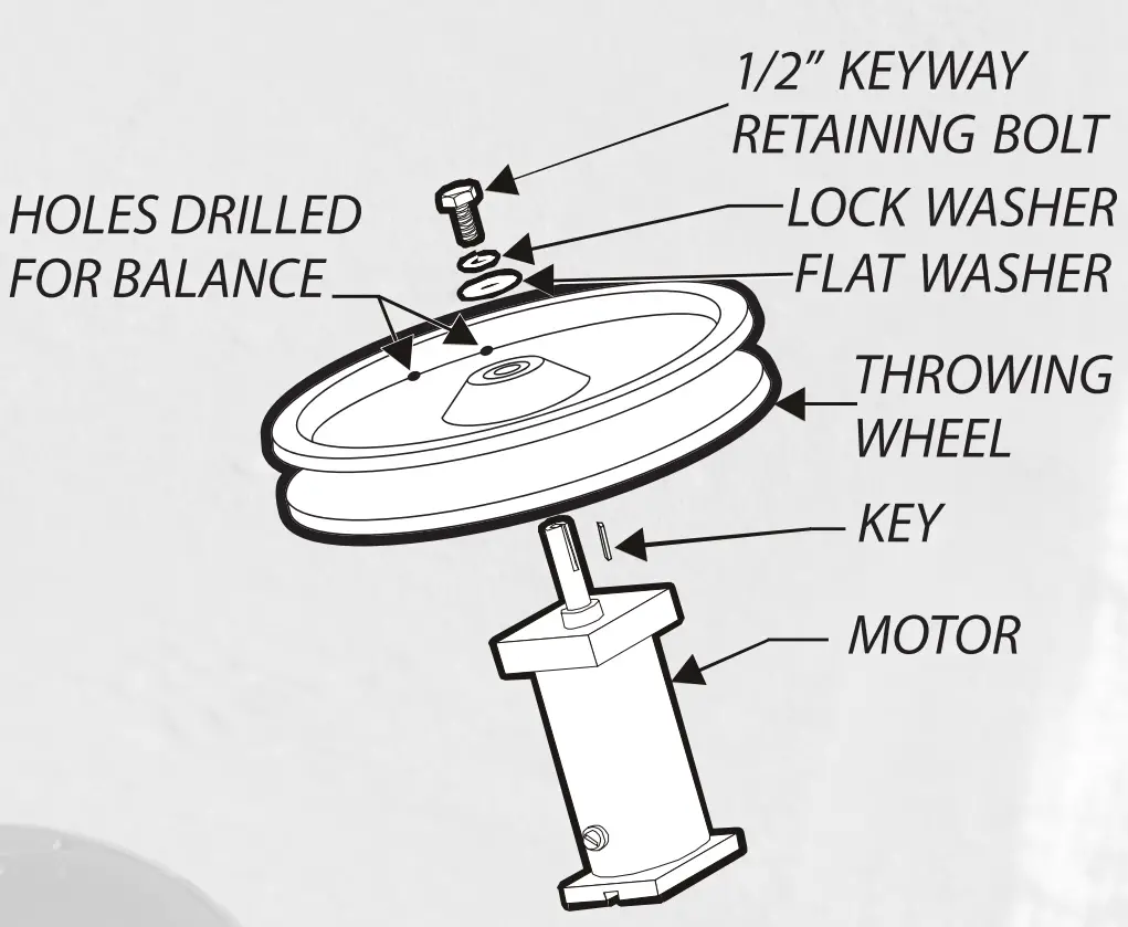 Methyl Ethyl Ketone (M.E.K)