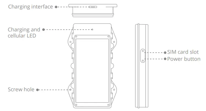 Jimi-IoT-LL303-Solar-Powered-Asset-Tracker-Fig-02