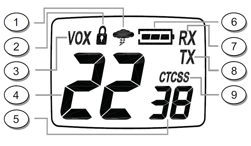 MIDLAND T10 and T30 Series X-Talker Two Way Radios 1