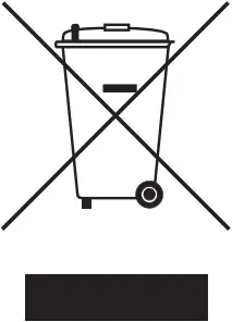 IZ201EU Series - Disposal