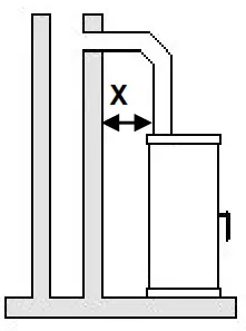 WAMSLER M 80 Wood Stove - flammable items2
