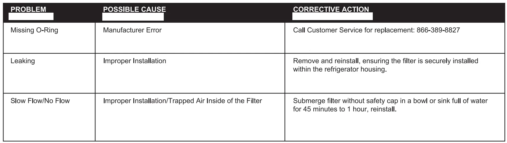 PROJECT-SOURCE-S-2-Refrigerator-Water-Filter-FIG1