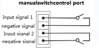 eimotor-MCR-30-DC-Motor-Speed-5
