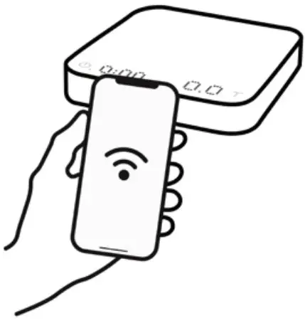 Start personalization