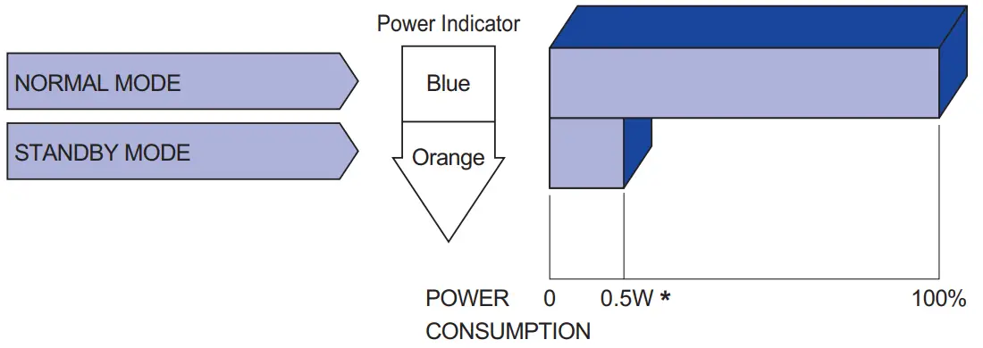 iiyama GB2730QSU G-Master LCD Monitor fig 2