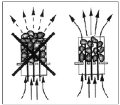 HARVIA-BC105-Electric-Sauna-Heater-FIG-1