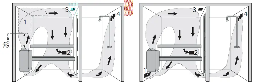 HARVIA-BC105-Electric-Sauna-Heater-FIG-2