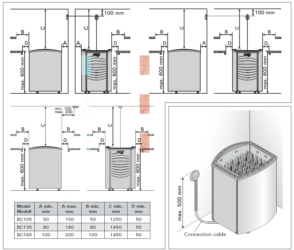 HARVIA-BC105-Electric-Sauna-Heater-FIG-3