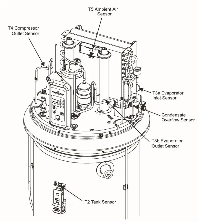 BRADFORD WHITE RE2H50 Heat Pump Water Heater Instruction Manual - Service Mode