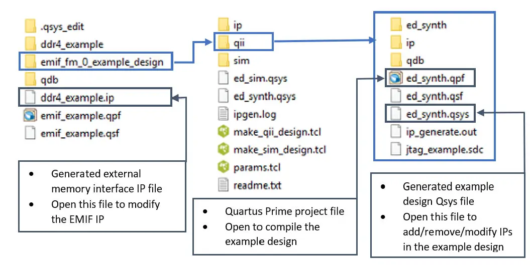 UG-20219-External-Memory-Interfaces-Intel-Agilex-FPGA-IP-Design-Example-fig-12