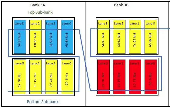 UG-20219-External-Memory-Interfaces-Intel-Agilex-FPGA-IP-Design-Example-product
