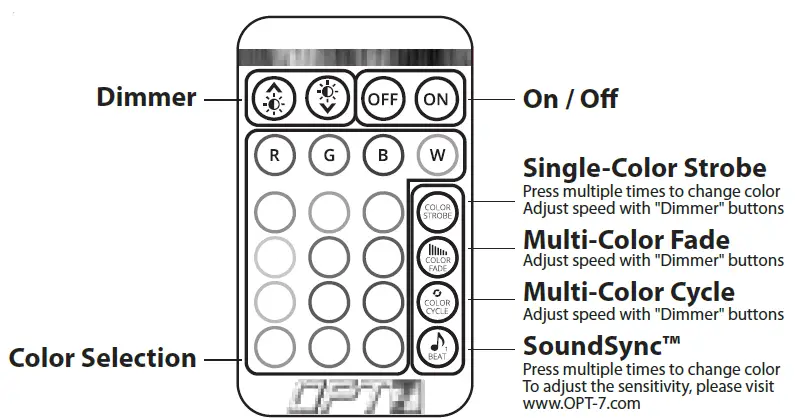 AURA OPT7 Engine Bay 16