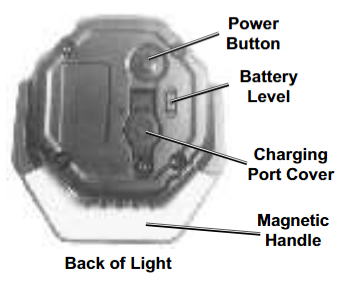 BRAUN 59226-750-Lumen-LED-Rechargeable-Ultracompact-Magnetic-Floodlight-FIG1