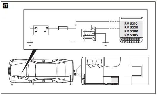 DOMETIC Refrigeration -16