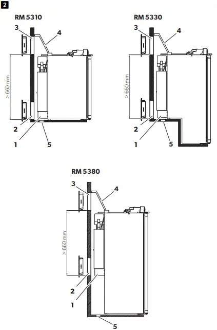 DOMETIC Refrigeration -2