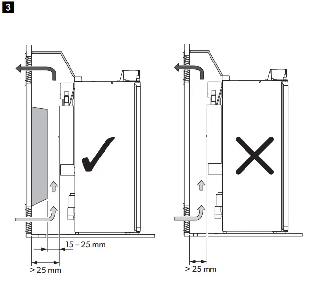 DOMETIC Refrigeration -3
