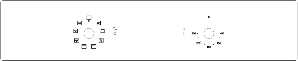PKM F7-2S - Control panel