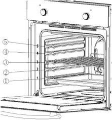 PKM F7-2S - Removing of the guides