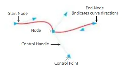 CorelDRAW-Graphics-Suite-2020-Mac-fig-55