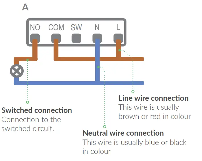 Lightwave-LP81-Smart-Relay-with-Switch-Sense-Input-FIG-2