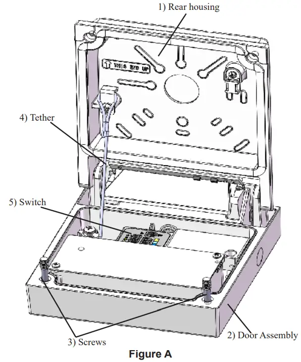 LITHONIA LIGHTING WPX0 LED Wall Pack - Fig 1