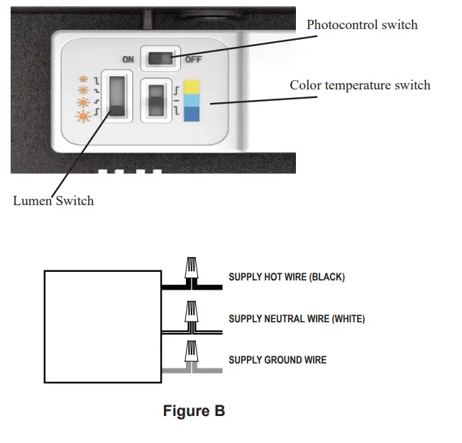 LITHONIA LIGHTING WPX0 LED Wall Pack - Fig 2