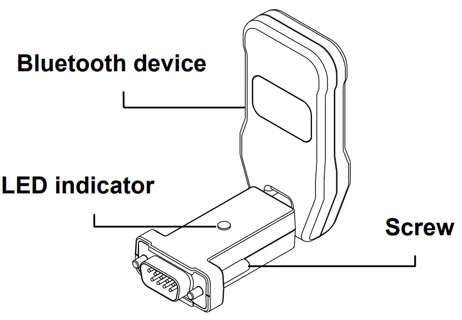 Bluetooth device