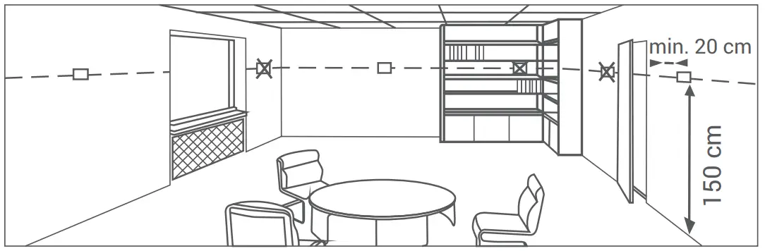 ROOM THERMOSTAT PLACEMENT
