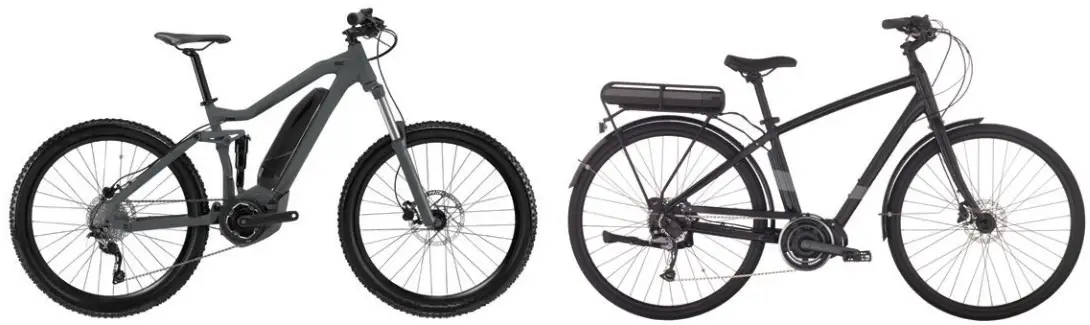 peopleforbikes Alaska’s Electric Bicycle Law - overview