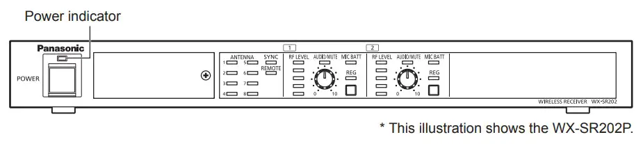 Using the microphone