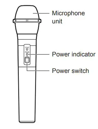 Using the microphone