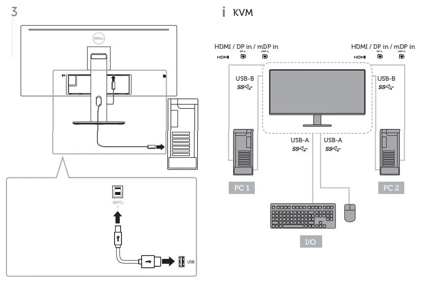 DELL UltraSharp U3415W - 1