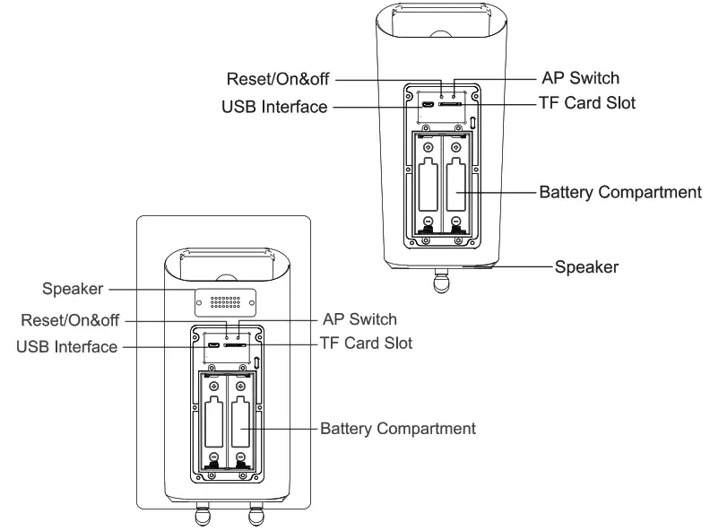 POMIACAM SNO-Q5S-4G Solar Power Bullet Camera - 2