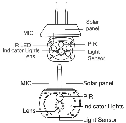 POMIACAM SNO-Q5S-4G Solar Power Bullet Camera - 4