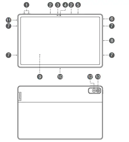 Lenovo TB350FU P11 2nd Gen Tab (1)