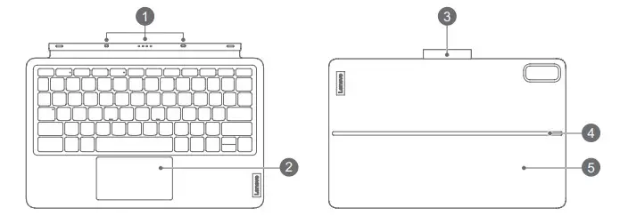 Lenovo TB350FU P11 2nd Gen Tab (5)