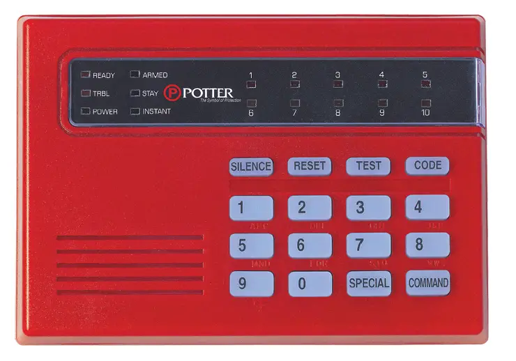 POTTER RA-7630-RA-7692 Annunciators 1