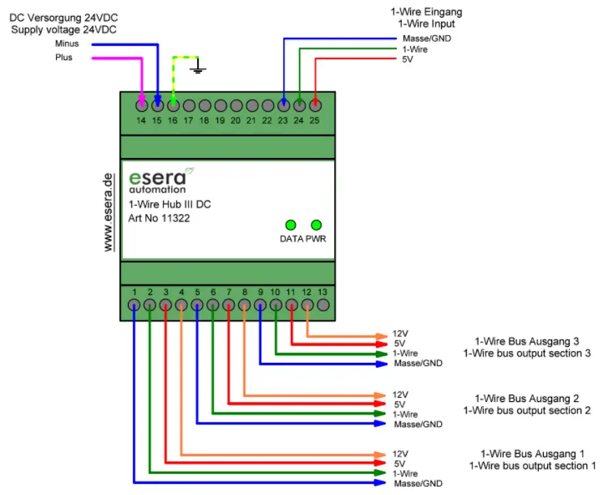 esera 11322 1-Wire Hub III DC - Connection plan