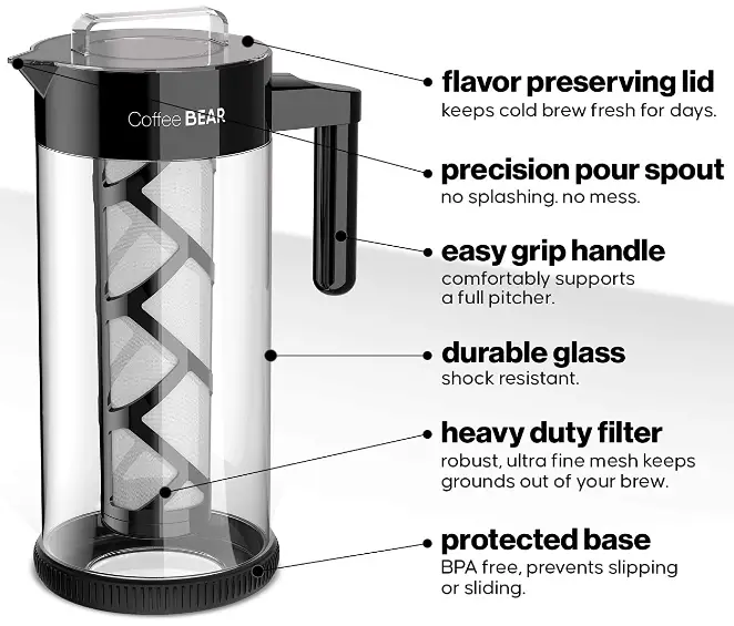 Coffee-Bear-6793-2001-Cold-Brew-Coffee-Maker-fig-1