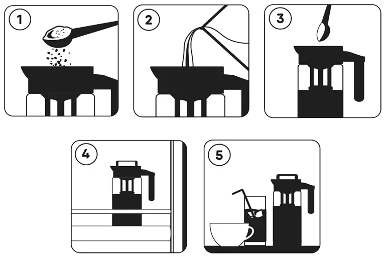 Coffee-Bear-6793-2001-Cold-Brew-Coffee-Maker-fig-3