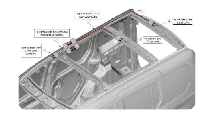 ECHOMASTER CL-FTC Wiring Harness for Cargo Lighting (7)