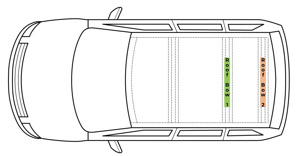 ECHOMASTER CL-FTC Wiring Harness for Cargo Lighting (9)