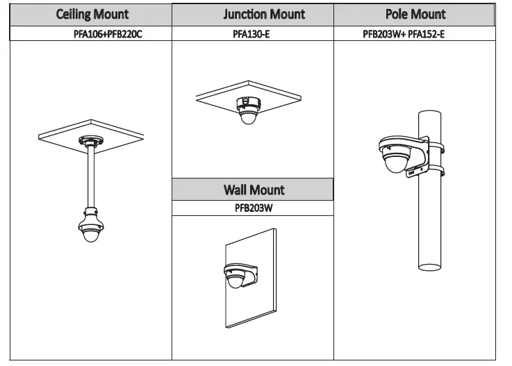 dahua-IPC-D1B40-4MP-IR-Indoor-Mini-Dome-Network-Camera-fig- (3)