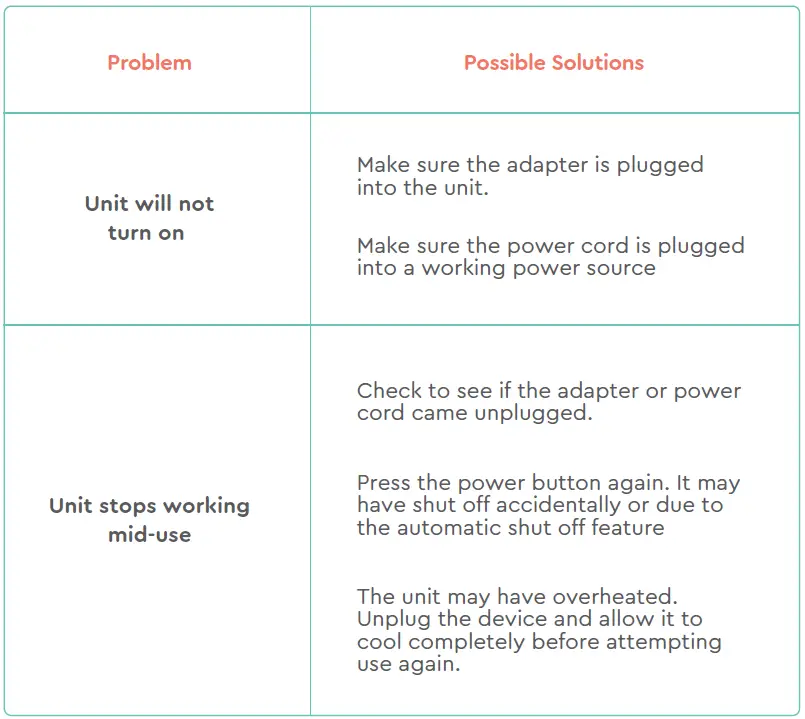 Belmint-Shiatsu-Foot-Massager-with-Heat-by-truMedic- (4)