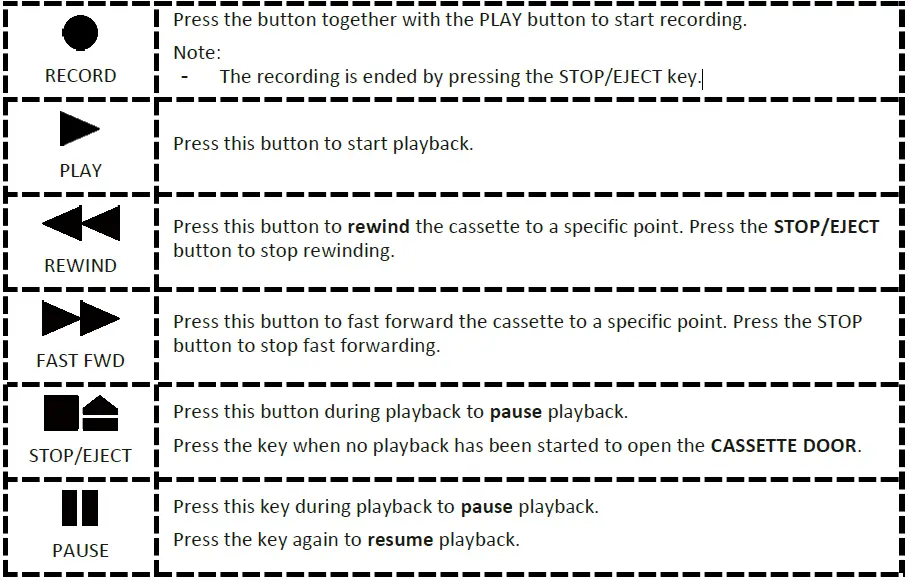 REFLEXION-CCR8014-Retro-Cassette-Recorder-with-AUX-IN-fig-14