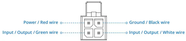 TELTONIKA RUT360 LTE Industrial Router - power socet